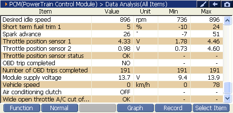 2000 RPM preview